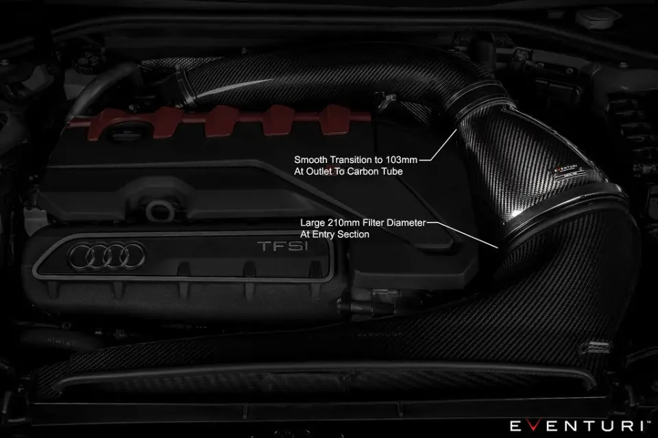 Audi 8V RS3 / TTRS Gen 2 karbon szívórendszer, 30. kép