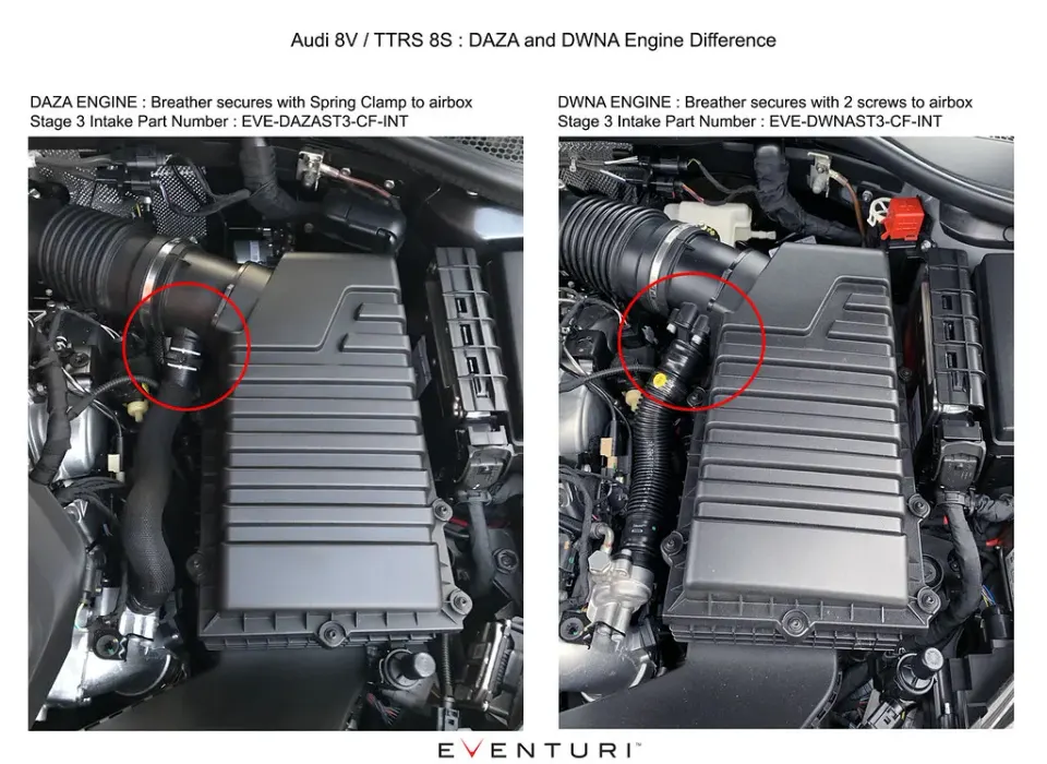 Audi 8V RS3/TTRS Gen 2 karbon szívórendszer: Termékrészletek