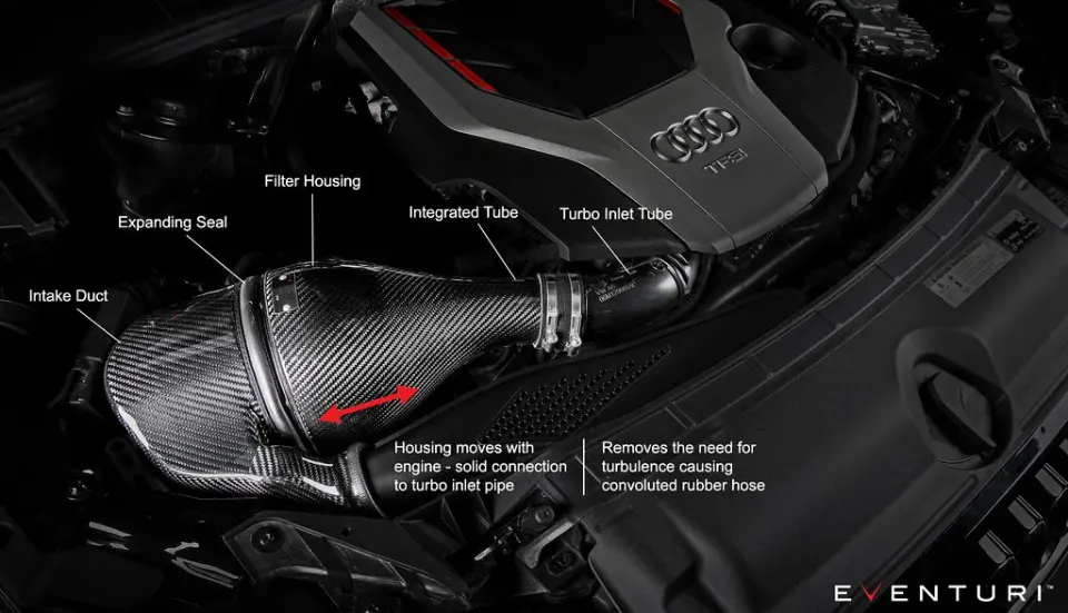 Audi B9 S4 / S5 karbon szívórendszer, 17. kép