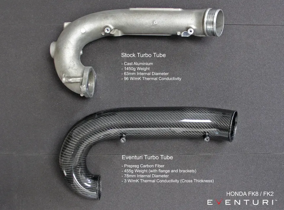 Honda Civic FK2 Type R V3 karbon turbó szívócső: Termékrészletek