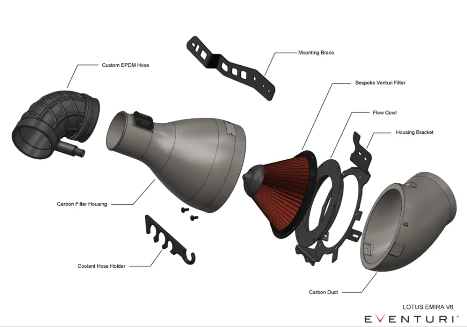 Lotus Emira V6 karbon szívórendszer: Termékrészletek